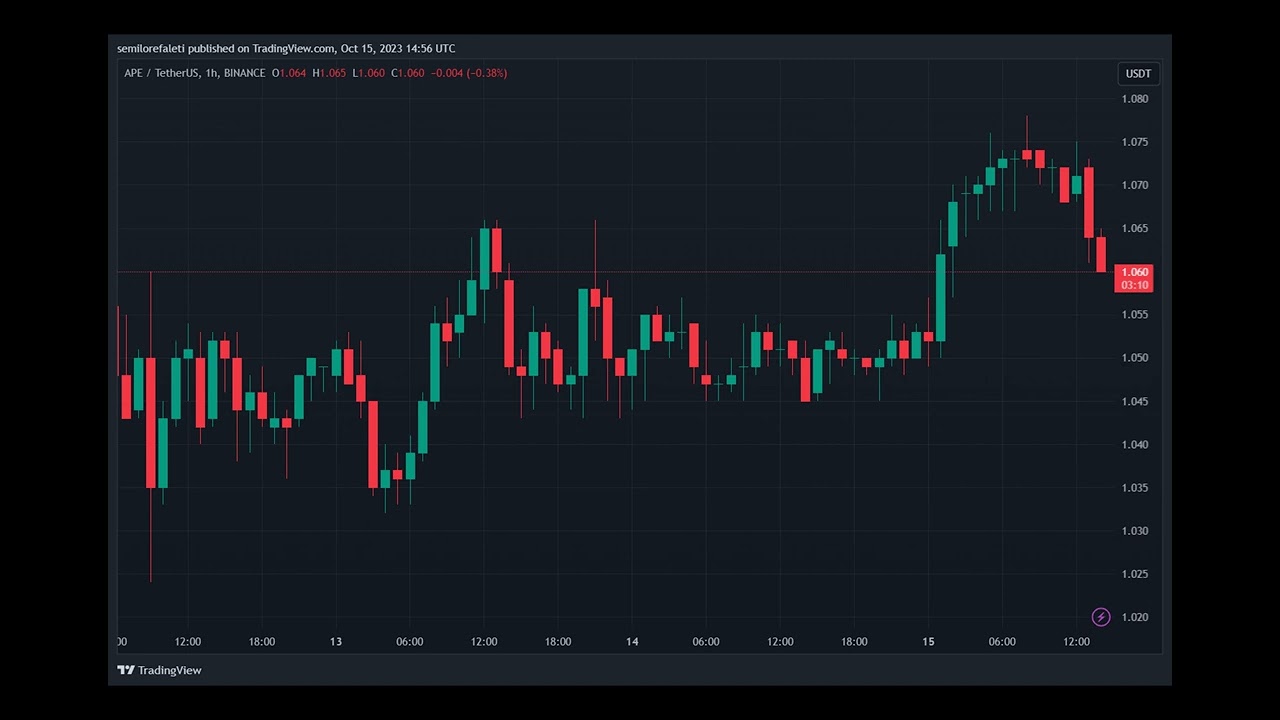 ApeCoin (APE) Set For Upcoming Token Unlock, Bearish Pressure To Worsen?
