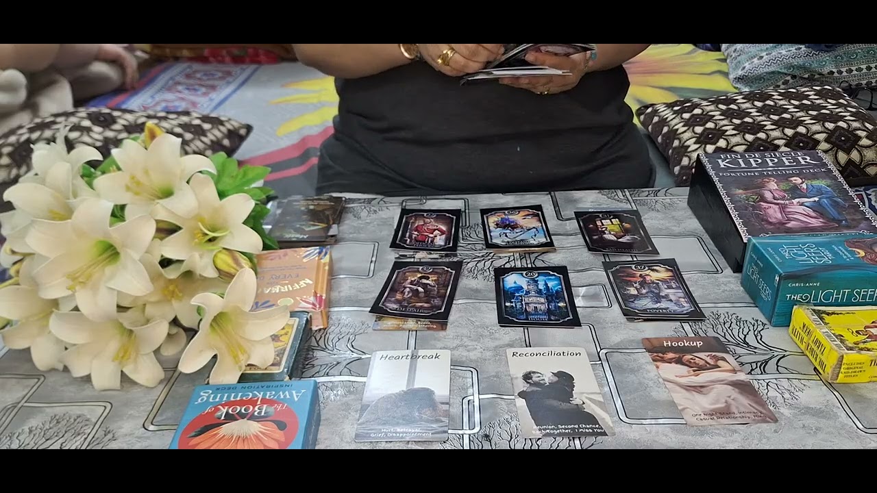 WHO SECRETLY SPYING/STALKING 👀 ON YOU RIGHT NOW? THEIR THOUGHTS,FEELINGS♥️ TIMELESS,COLLECTIVE,TAROT