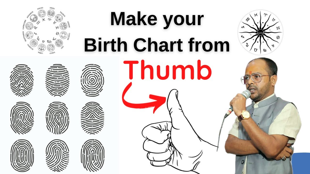 Make your Birth Chart from Thumb | Astrology