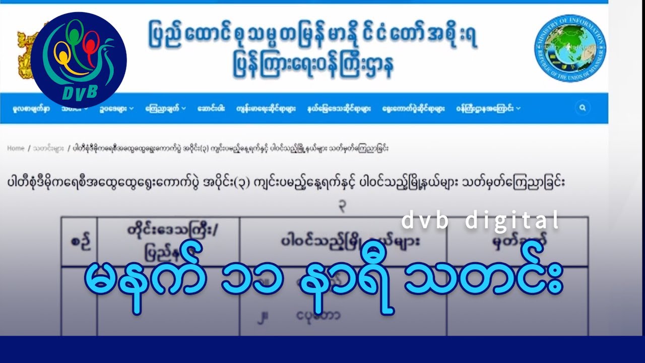 DVB Digital မနက် ၁၁ နာရီ သတင်း (၂၆ ရက် ဒီဇင်ဘာလ ၂၀၂၅)