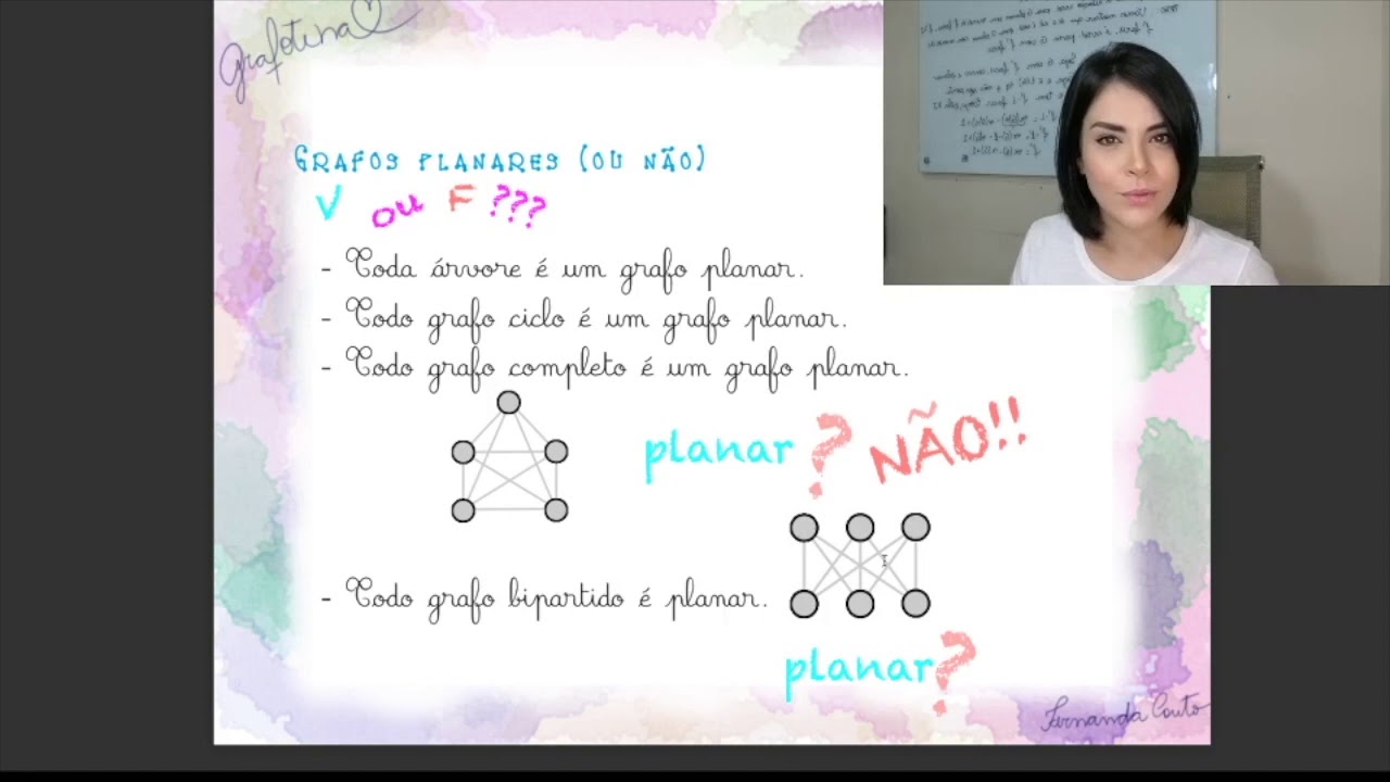 Day15-Grafos Planares - Aula completa