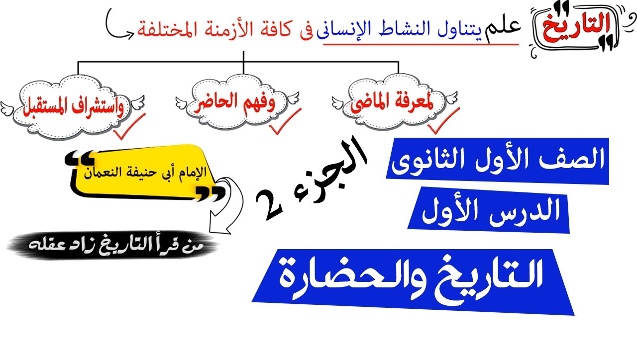 الحضارة والتاريخ الصف الأول الثانوى 2022