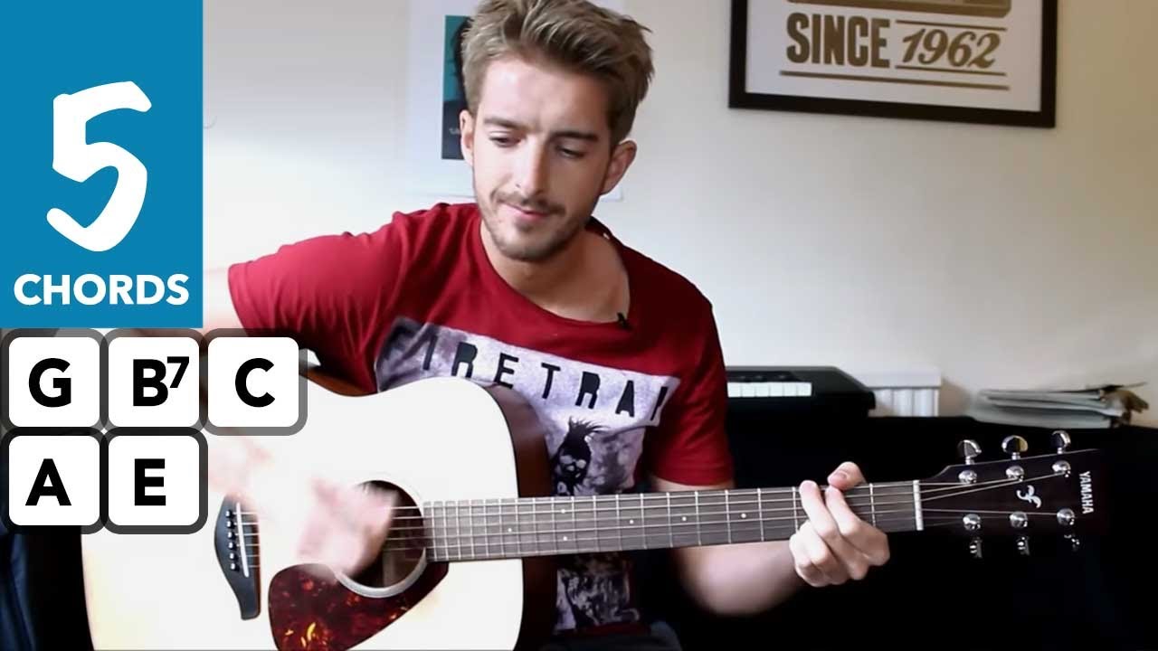 (Sitting on) The Dock Of The Bay - Beginner Acoustic Guitar Lesson - Otis Redding