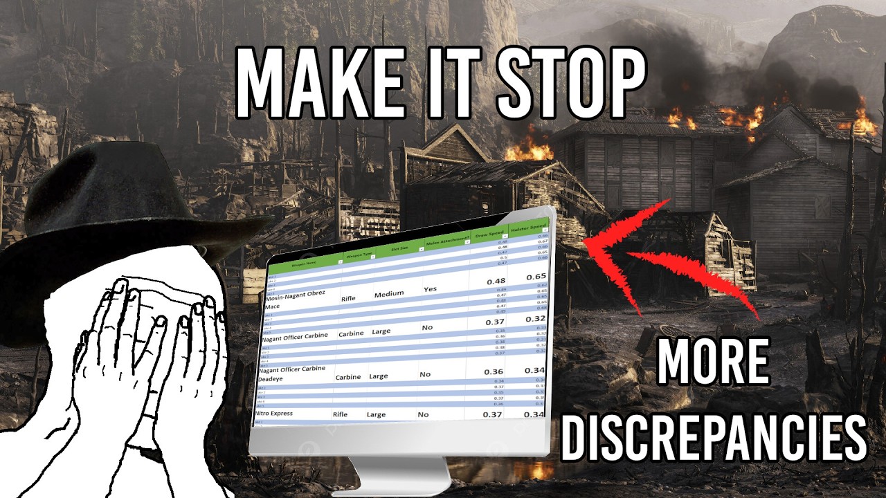 Hunt Showdown is Still Inconsistent... (But a Bit Less) | A Swap Speed Study Revisit + Extra Quirks