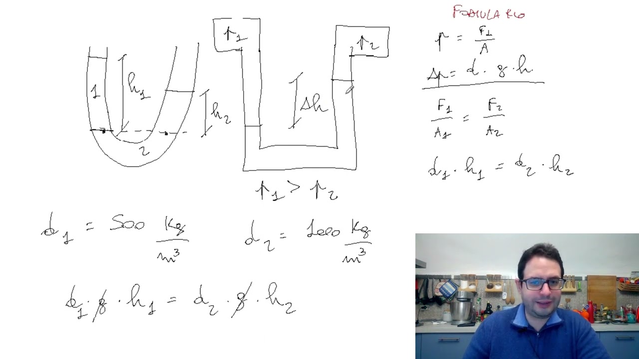 Esercitiamoci in fisica: tubo a U