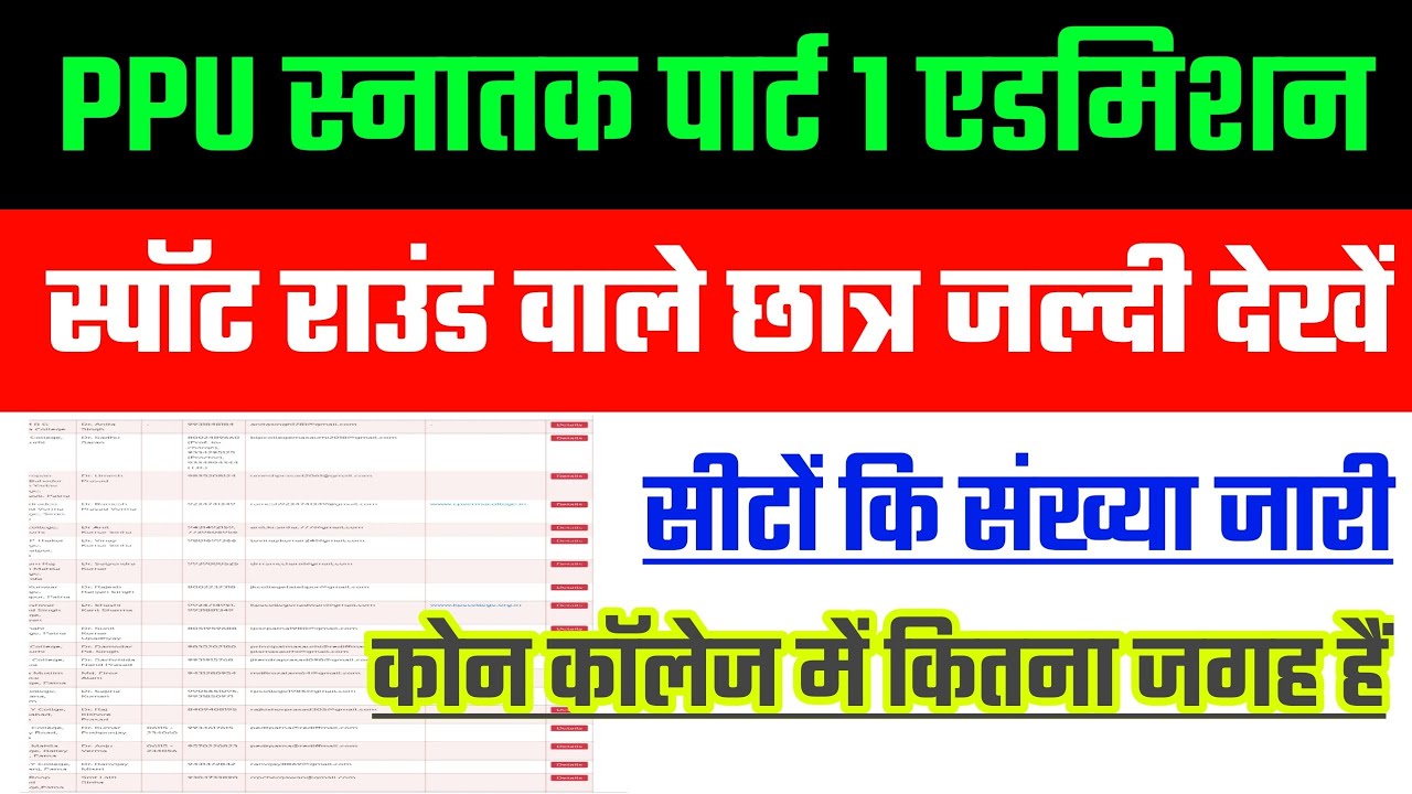 Spot Admission list released || PPU Part 1 Online Admission 2020 | PPU Spot Admission Process 2020