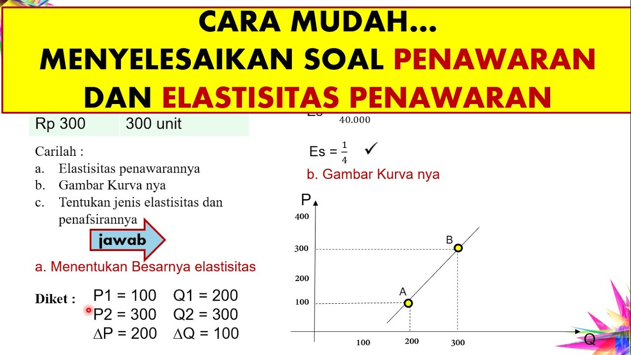 Cara Mudah Menyelesaikan Soal Ekonomi - (Part 4 : PENAWARAN DAN ELASTISITAS PENAWARAN)