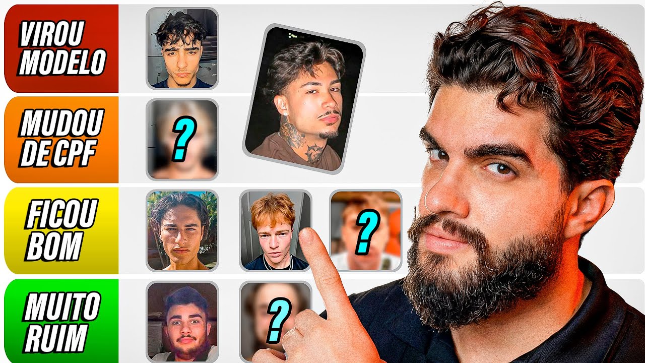 de CARA NORMAL para MODELO: A tierlist DEFINITIVA