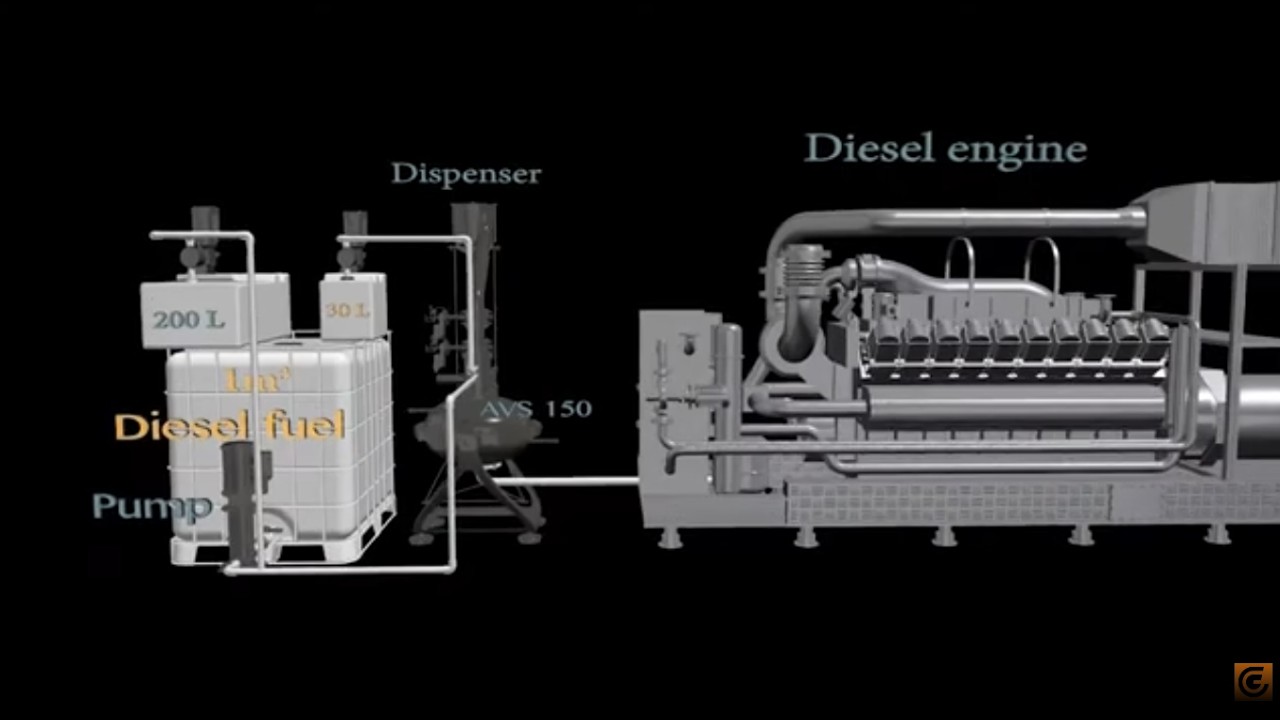 #Mezcla de #combustible #diesel con agua #usando un #emulsionante en el aparato #AVS-150