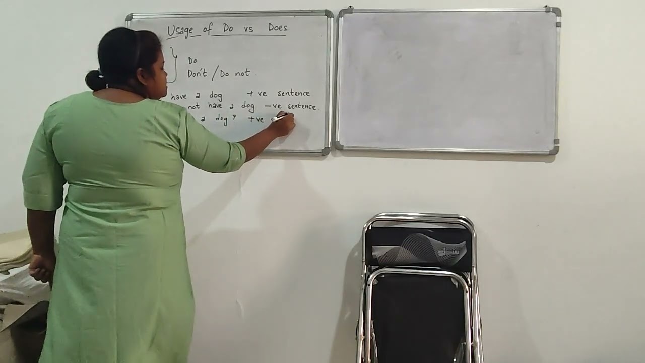 Foundation - usage of Do vs Does