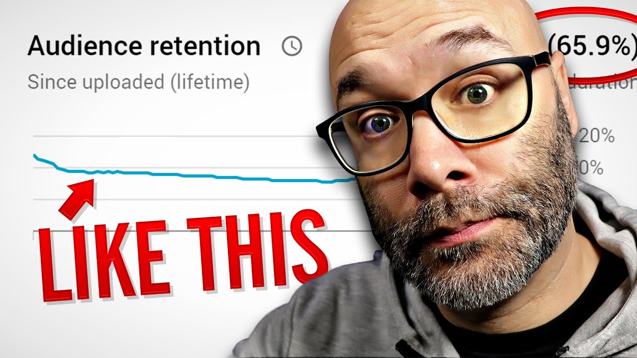 Make YOUR Viewers Watch YOUR Videos Longer ( 5 Proven Tips )