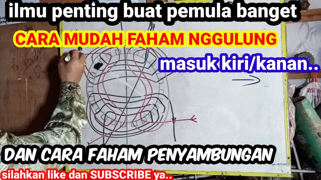 Cara mudah  belajar nggulung DINAMO dan memahami arah masuk dari kiri /kanan.