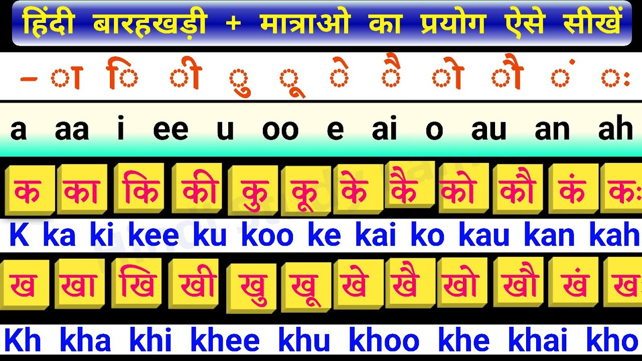 Hindi Barakhadi English Mein | Learn Hindi Barakhadi in English | बारह-खड़ी इंग्लिश में | Barakhadi 