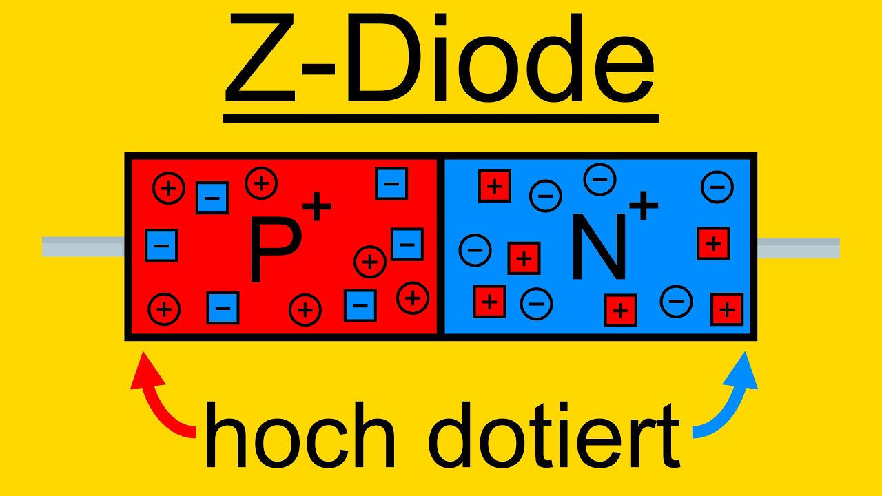 Z-Diode einfach erklärt (Zener-Diode)