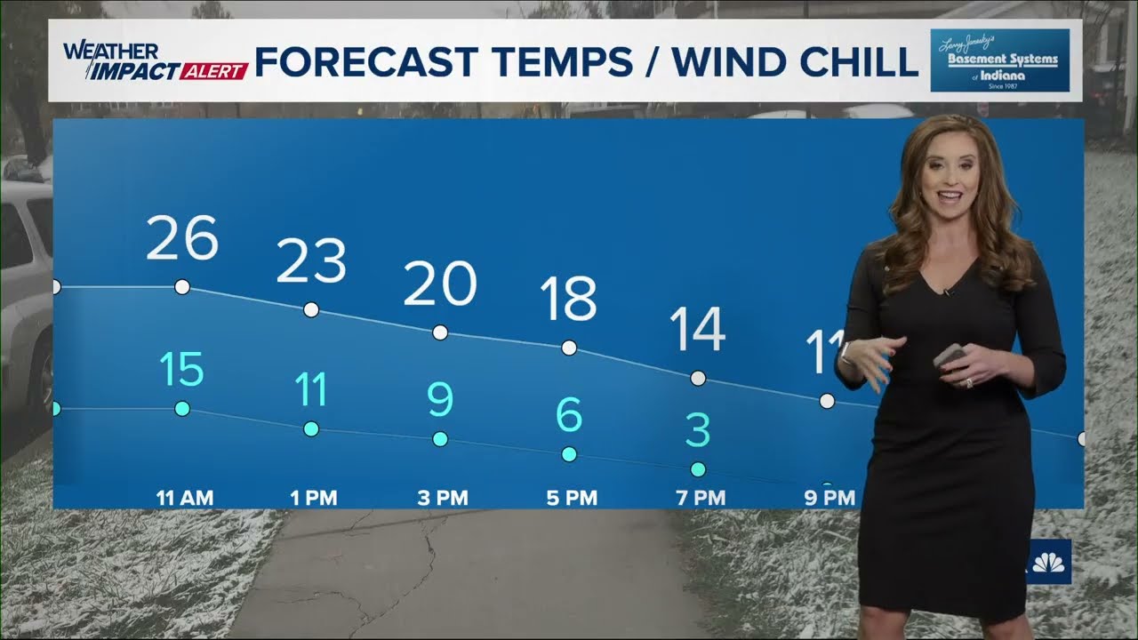 13Weather morning forecast | Saturday, Dec. 13, 2025