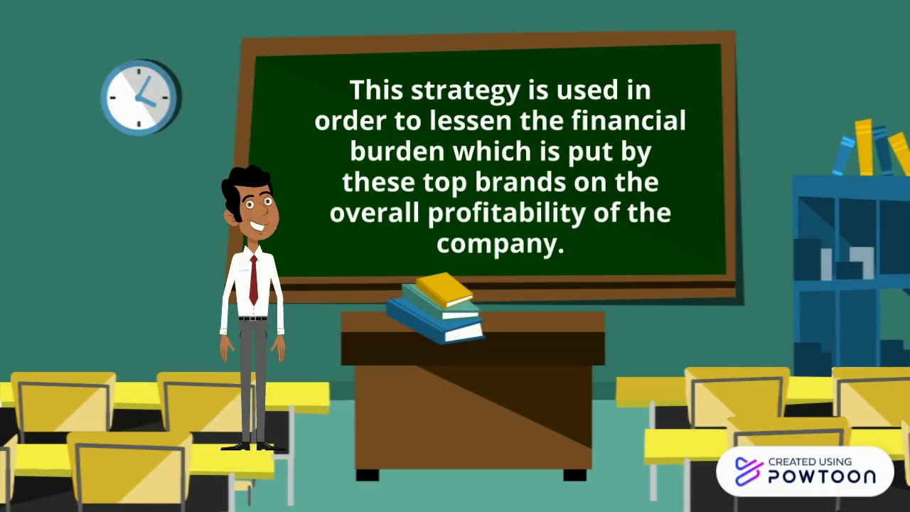 Focus strategy
