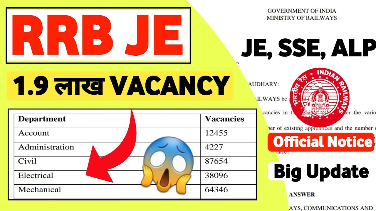 RRB JE 2022 Notification | RRB JE Recruitment Official Notification 2023 | RRB JE SSE Vacancy 2022