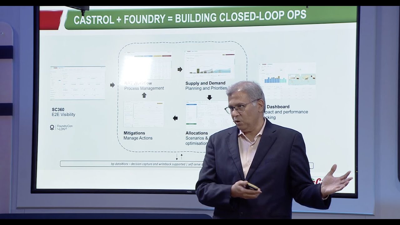 Smoothing Supply Chain Shocks | Castrol + Palantir