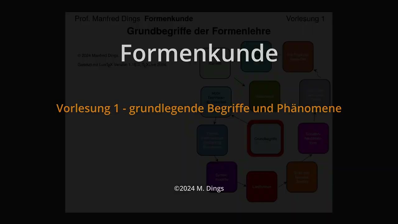 Formenkunde 01