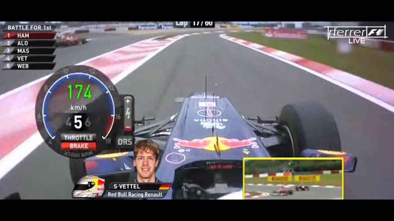 F1 Onboard Highlights | F1 2011 - R10 - German Grand Prix