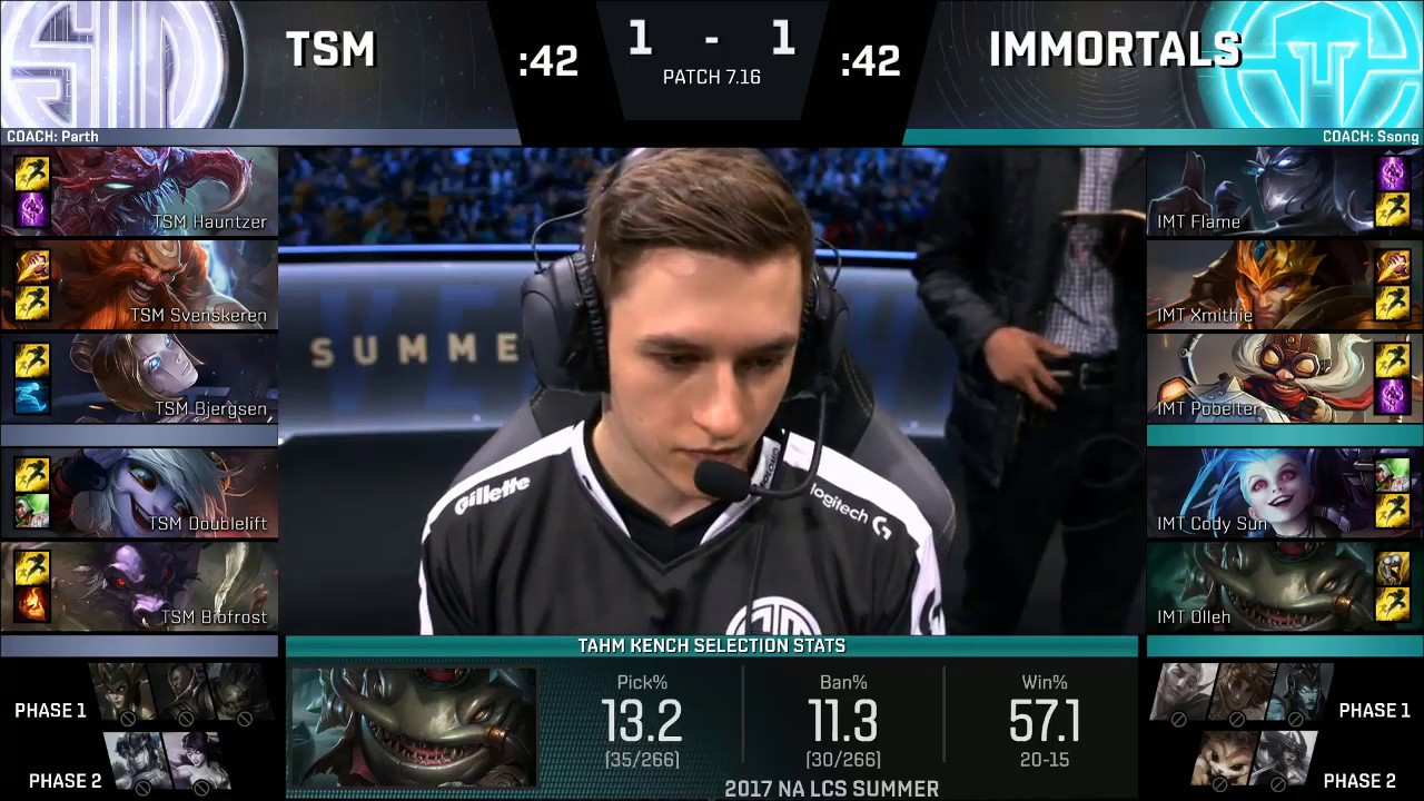 IMT Cody Sun Locked Jinx | TSM vs IMT game 3 highlights | 2017 NA LCS SUMMER SPLIT FINALS