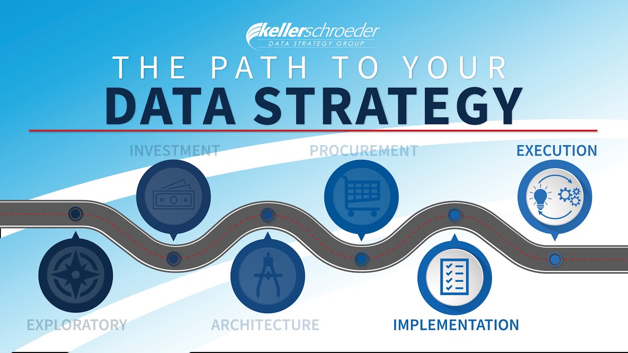 How to Get Better at Corporate Analytics - Phases 4 & 5: Implementation & Execution