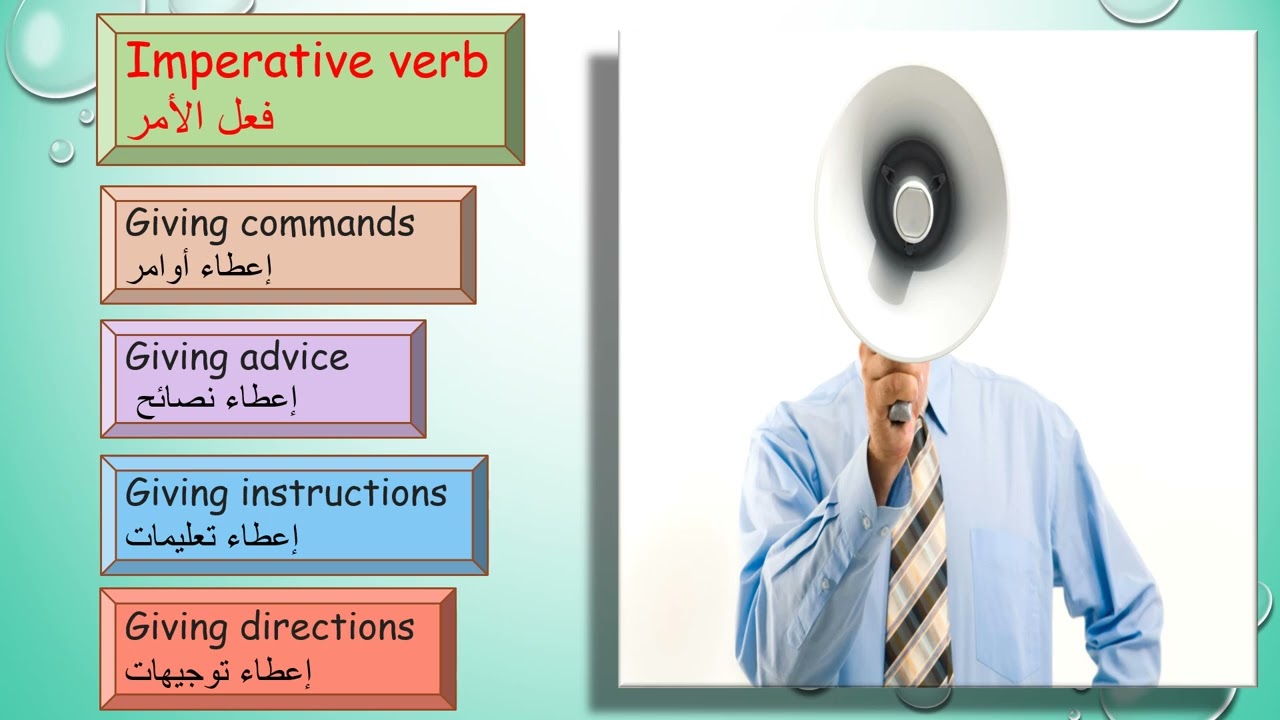 فعل الأمر إعطاء أوامرImperative verb giving commands