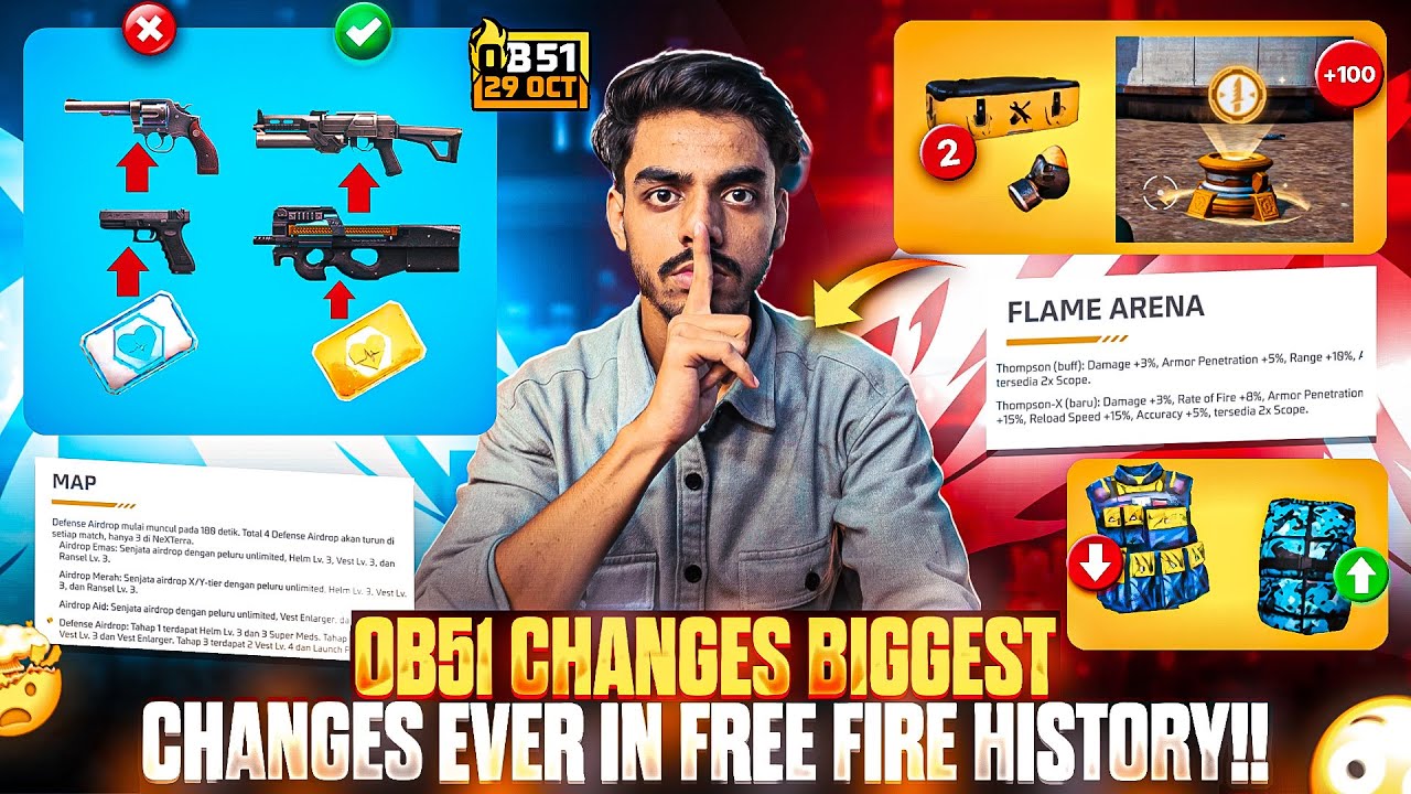 OB51 UPDATE - Biggest Change In FREE FIRE HISTORY📌🔥 | OB51 Patch Notes FULL BREAKDOWN✅ | Free Fire
