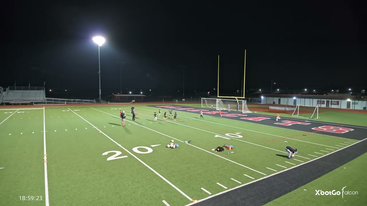 Practice 2/12