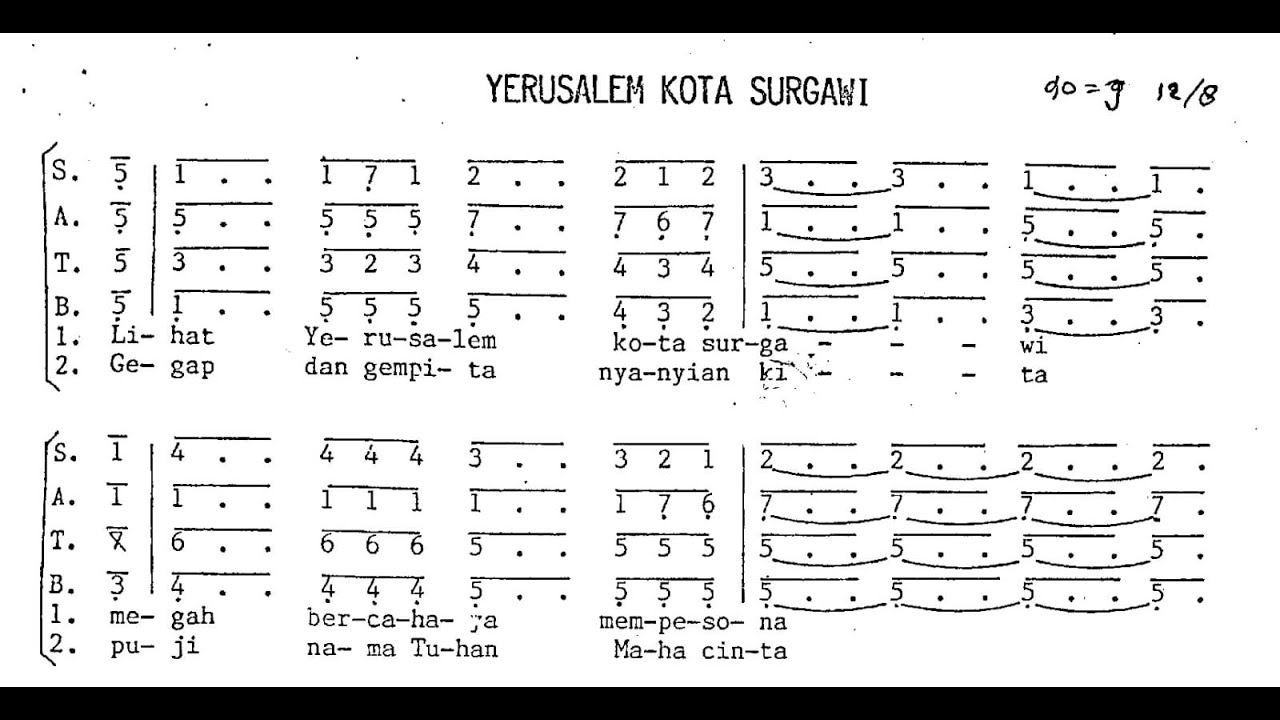 YERUSALEM KOTA SURGAWI