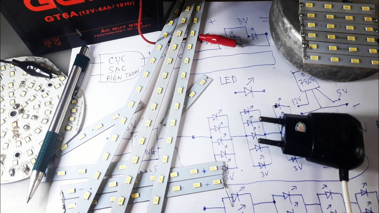 LED DÂY TẬN DỤNG