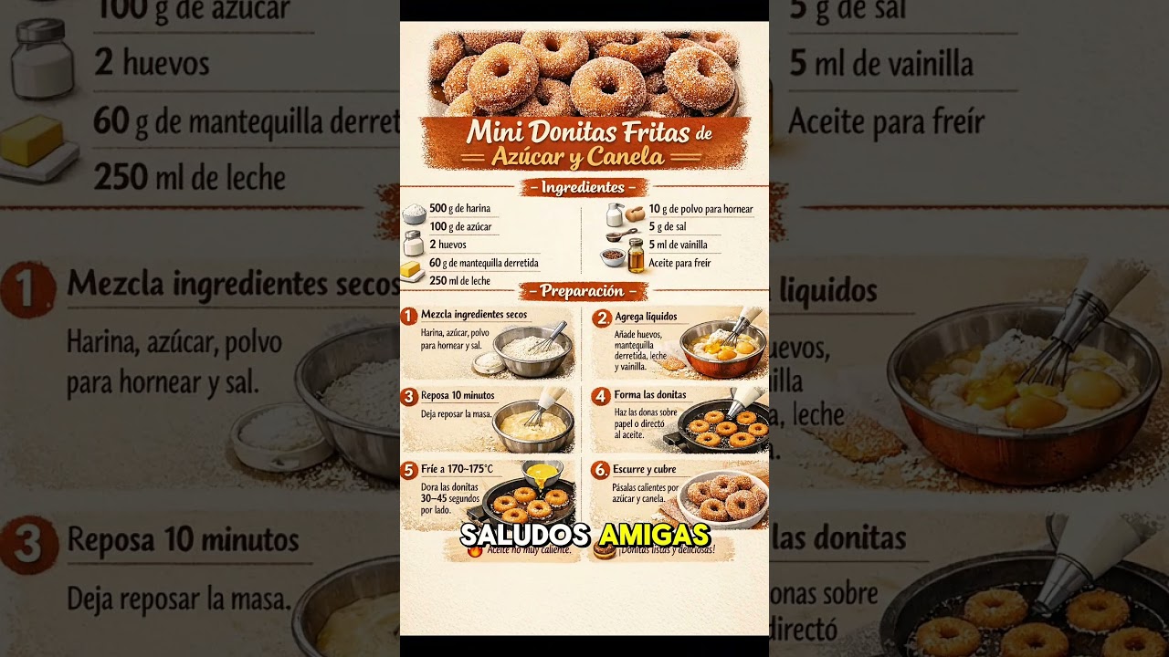 Receta d donitas fritas 