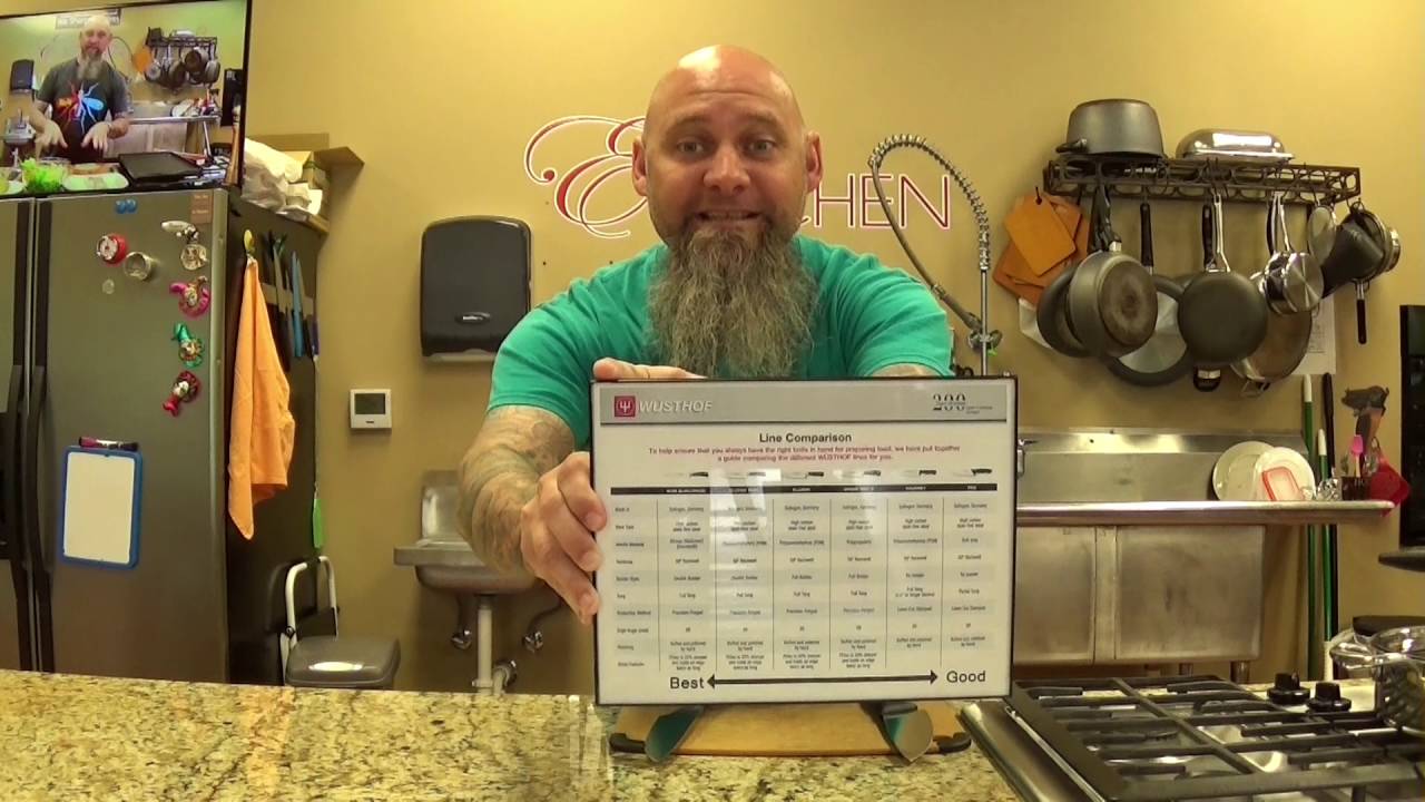 Paul Ayo Explains Levels of Knives inside of a brand at E's Kitchen