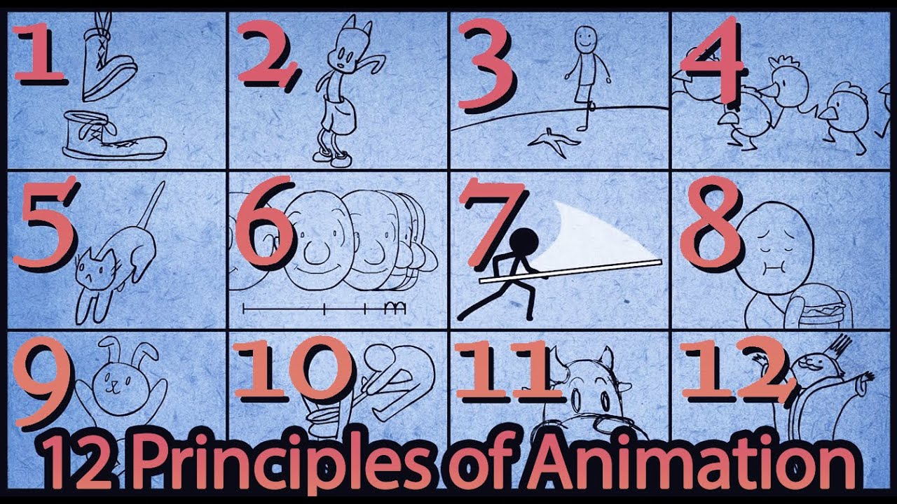 12 Principles of Animation