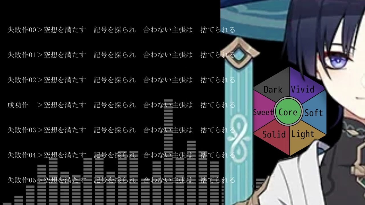 【人力原神】人形の分裂→破壊【スカラマシュ・放浪者＋雷電将軍】