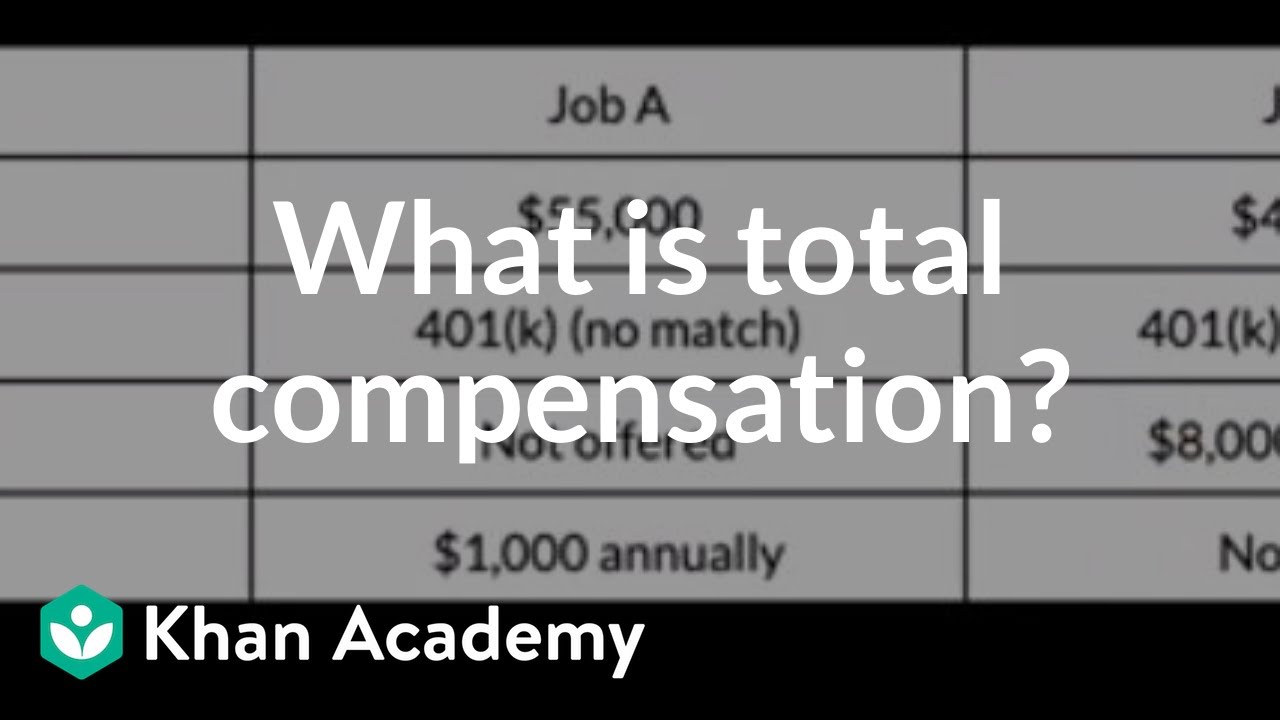 What is total compensation? | Employment | Financial Literacy | Khan Academy