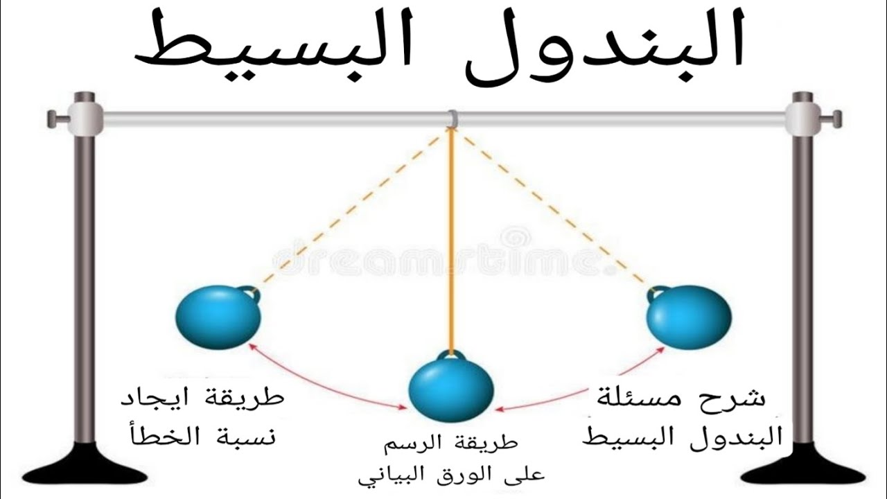 شرح تجربة البندول البسيط خطوة بخطوة
