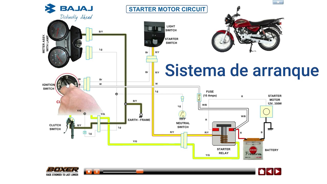 BOXER 150 BAJAJ_ sistema electrico anime