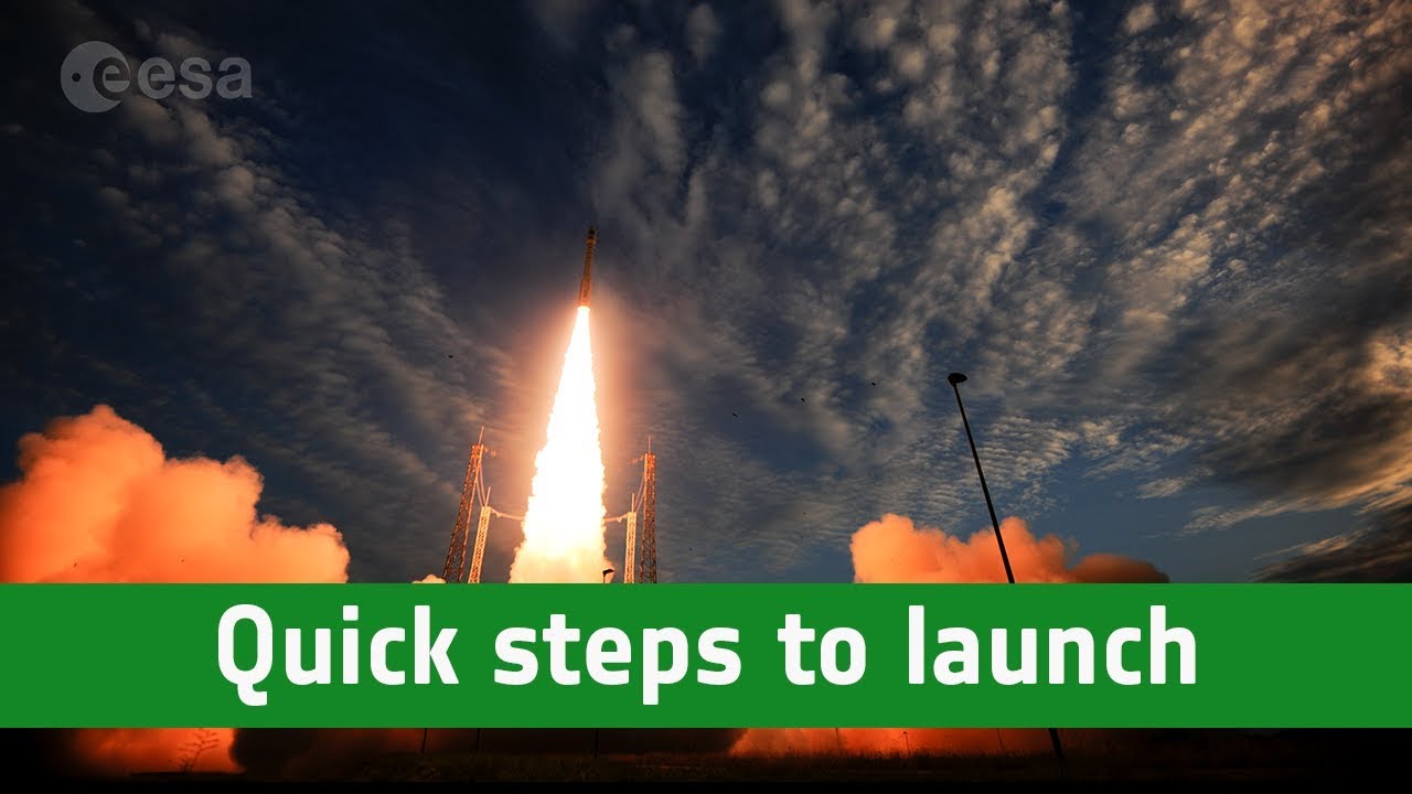 Aeolus quick steps to launch