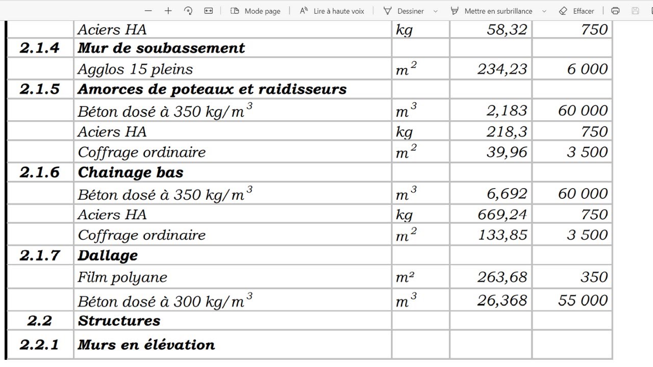 Comment Calculer Le Dallage  ( Film polyane et son béton dosé a 300 kg/m3)