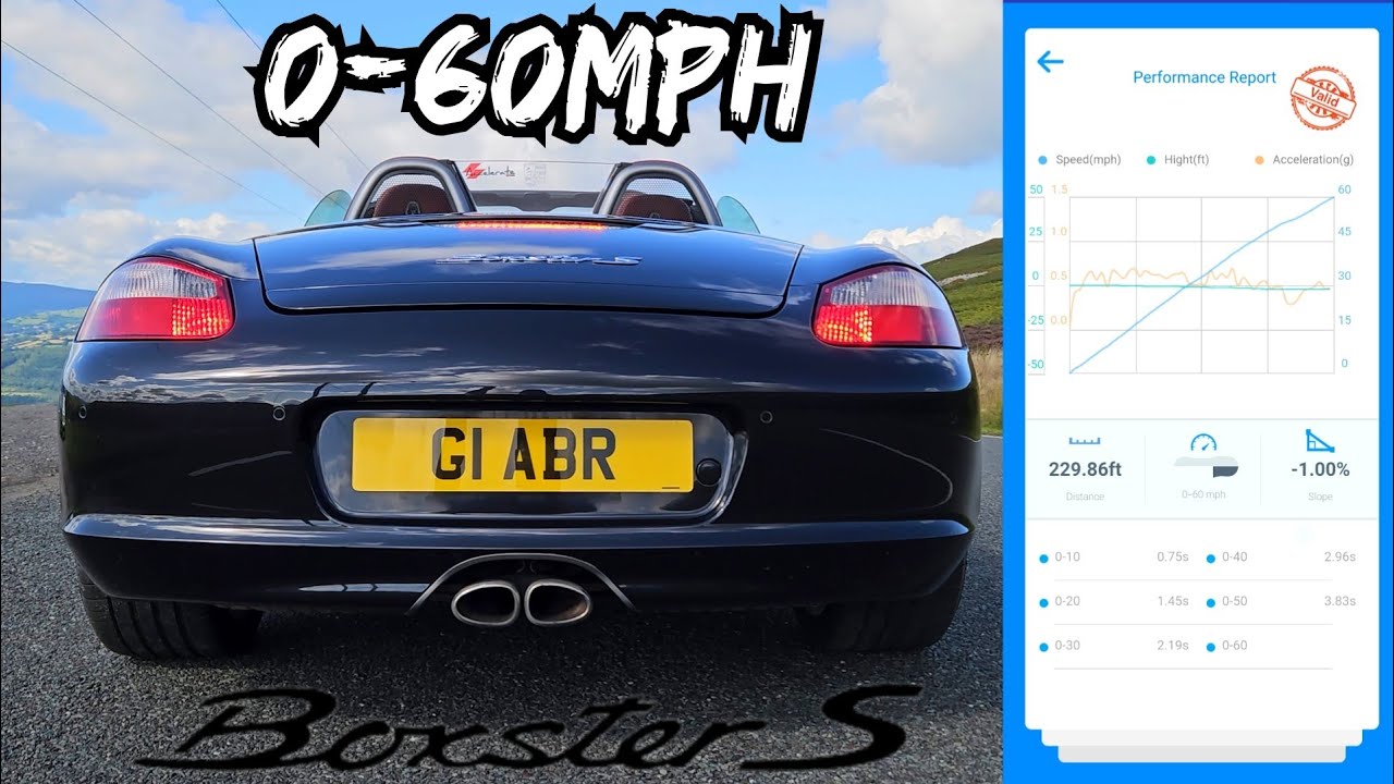 PORSCHE BOXSTER S 987 0-60MPH Using A DRAGY! *Accurate GPS TEST*