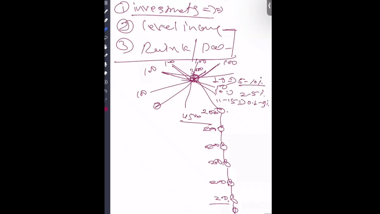 Webkey Dao ! Latest update of Webkey Dao DePIN ! Lgns Origin! Latest update of lgns Origin
