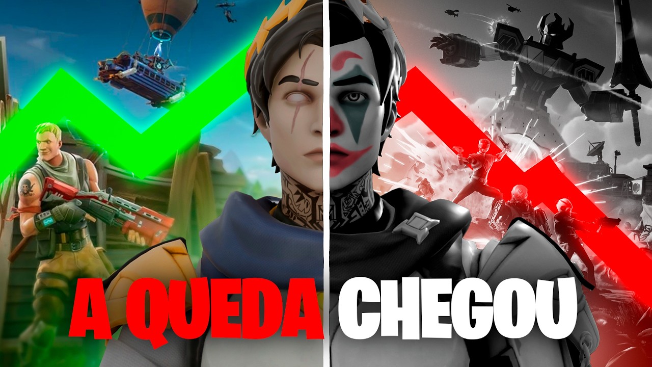 O Fim 