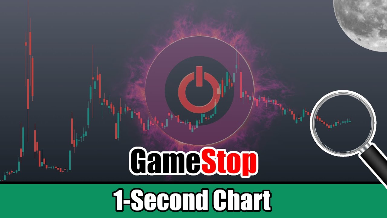 Gamestop (GME) Live 1-Second Chart - Thursday October 28 2021