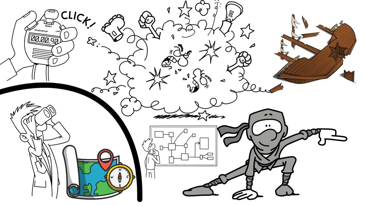 002 Why your ship will wreck with an agile crew.