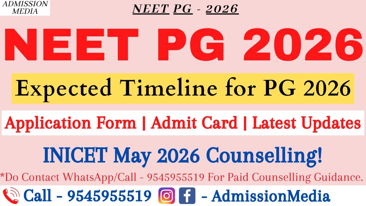 NEET PG 2026 | Application Form | Admit Card | Result Date | Counseling Dates | INICET May Timeline