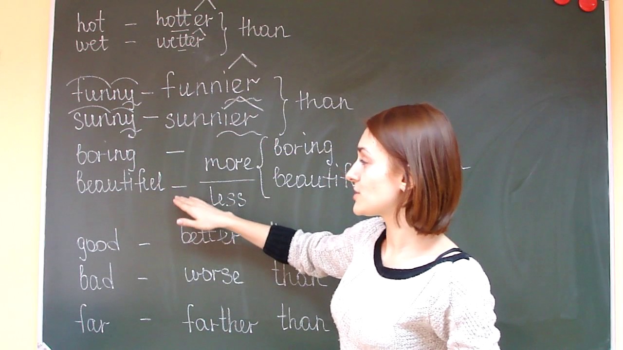 COMPARATIVE ADJECTIVES/СРАВНИТЕЛЬНАЯ СТЕПЕНЬ ПРИЛАГАТЕЛЬНЫХ