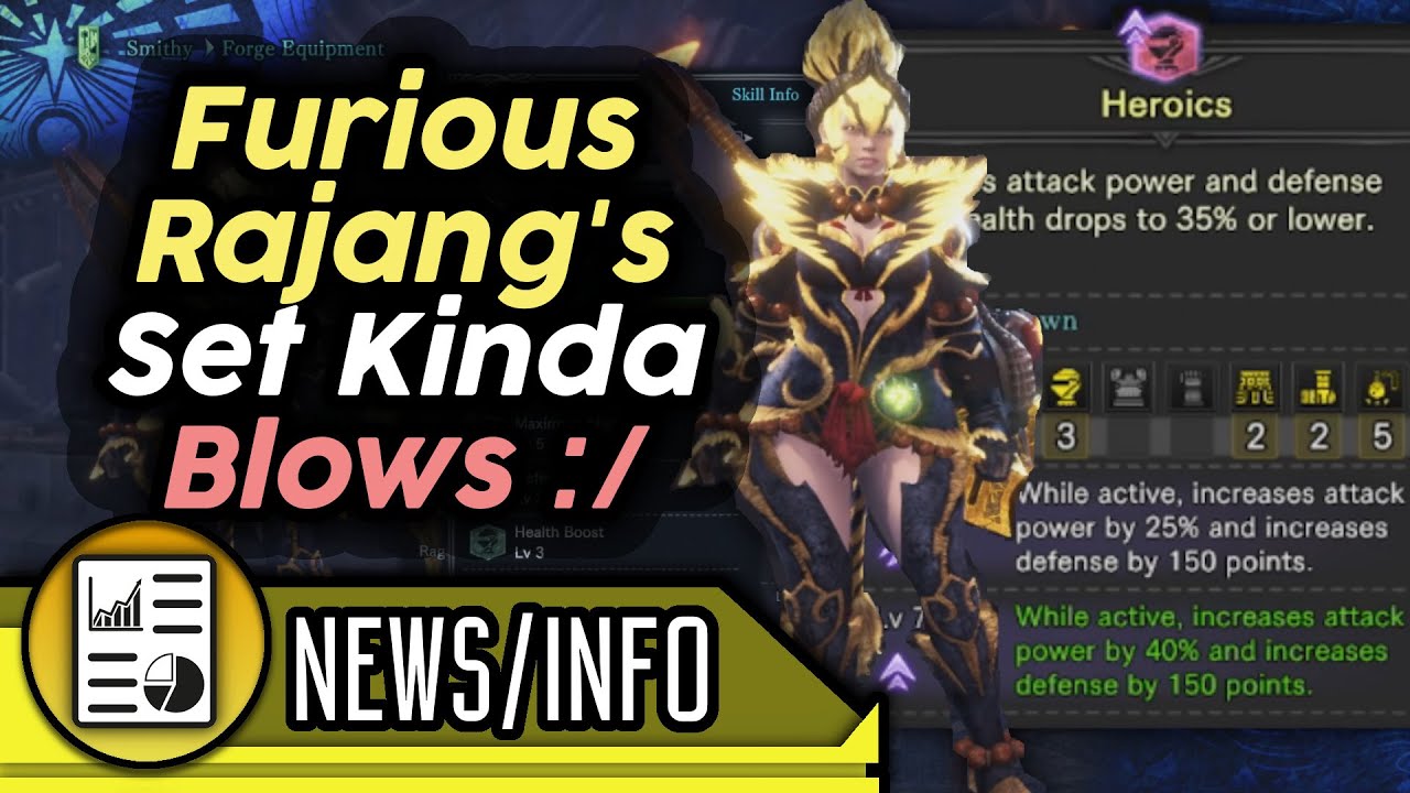 Furious Rajang Detailed Set Analysis - Maximum Might strikes back! | MHW IB, Grand God Set