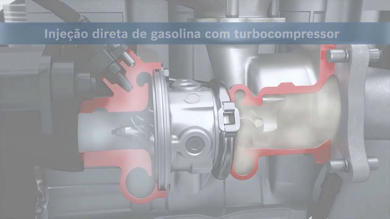 Sistema de inje&ccedil;&atilde;o GDI