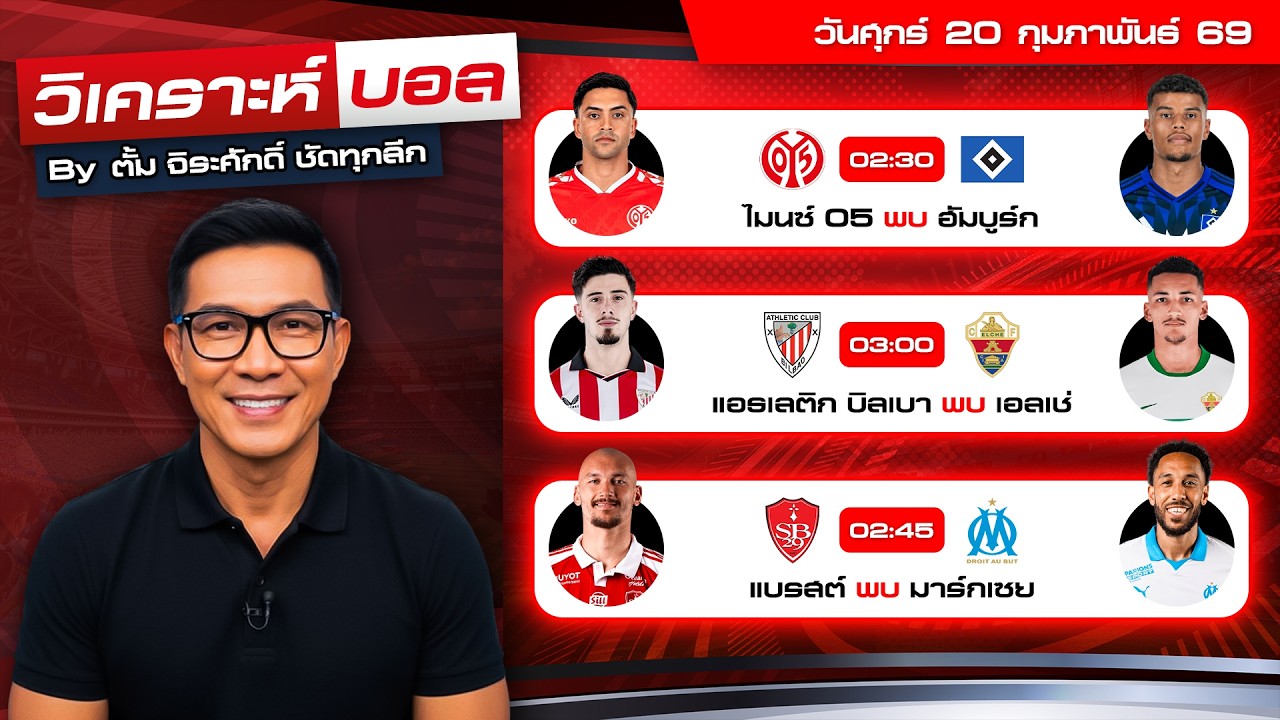 วิเคราะห์บอลวันนี้ ทีเด็ดบอล วันศุกร์ที่ 20 กุมภาพันธ์ 69 By ตั้ม จิระศักดิ์ #วิเคราะห์บอลวันนี้